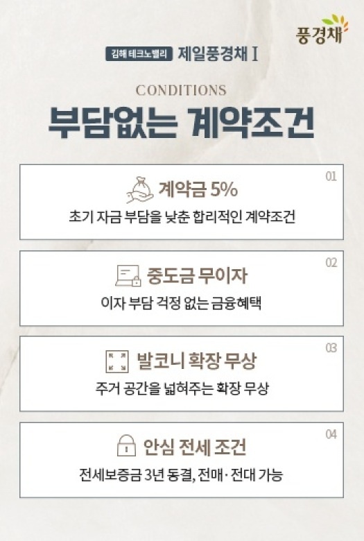 계약조건